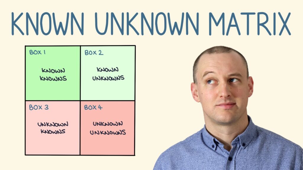 Known Unknown Matrix